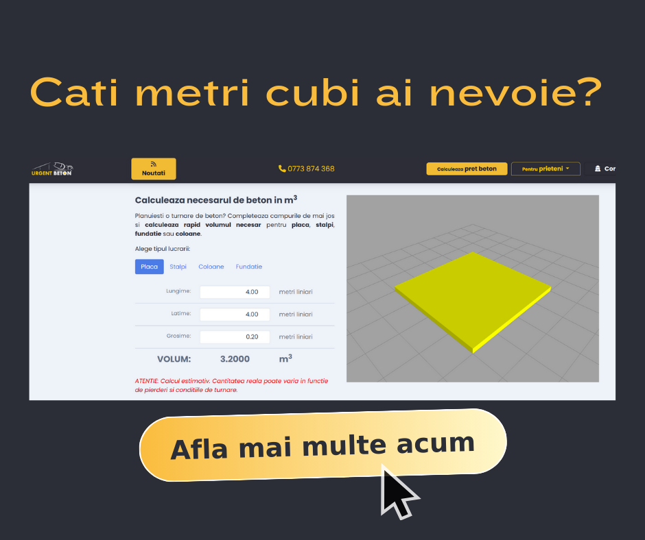 Cati m3 am nevoie pentru ...? Afla raspunsul pe loc cu Calculatorul de Volum de la Urgent Beton!